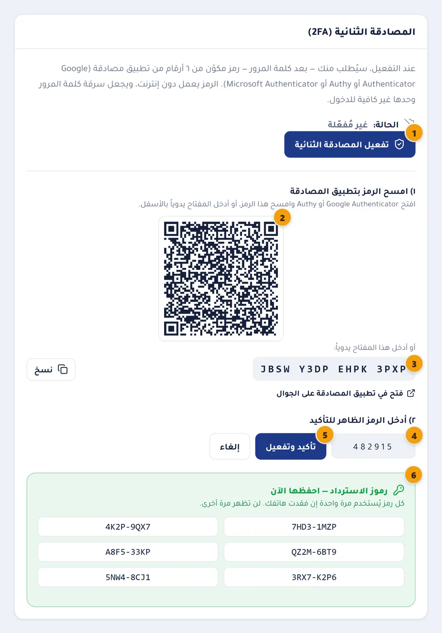 صفحة الأمان والوصول: زرّ تفعيل المصادقة الثنائية، ثم شاشة الإعداد وفيها رمز QR والمفتاح النصّي وحقل إدخال الرمز، ثم قائمة رموز الاسترداد.