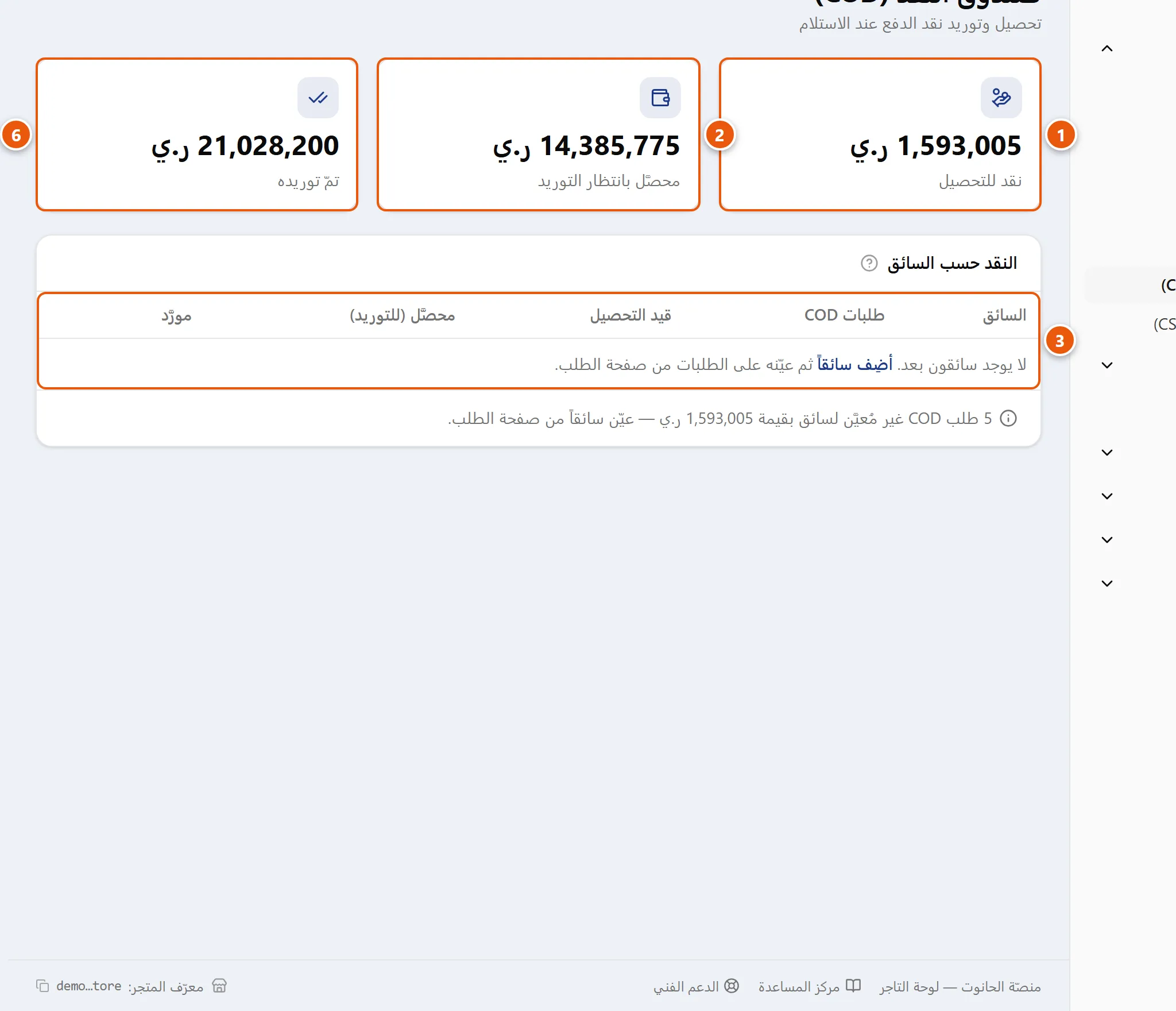 صفحة صندوق النقد: ثلاثة مؤشّرات مالية في الأعلى وجدول النقد حسب السائق أسفلها مع أزرار تأكيد التوريد والتراجع
